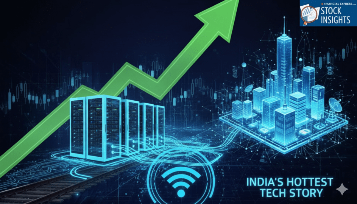 RailTel, the Navratna nobody noticed, suddenly looks like it belongs in the same paragraph as Reliance Jio, Airtel Nxtra and AdaniConneX. RailTel, the Navratna nobody noticed, suddenly looks like it belongs in the same paragraph as Reliance Jio, Airtel Nxtra and AdaniConneX.