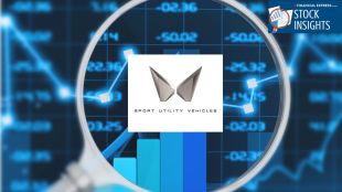 M&M drives SUV success in Q2 (Image Source: Canva)