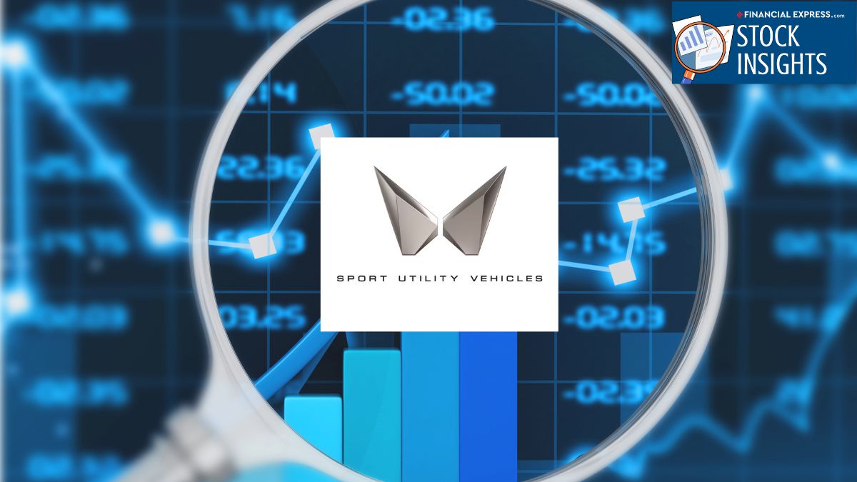 M&M share price, Mahindra and Mahindra stock