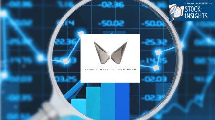 M&M share price, Mahindra and Mahindra stock M&M share price, Mahindra and Mahindra stock