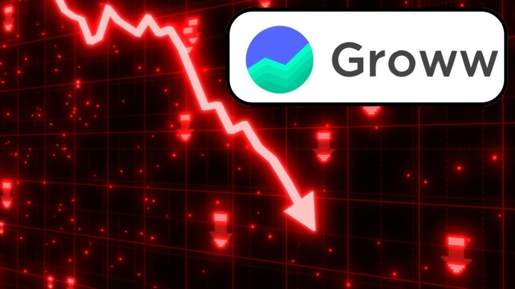 Groww share price, Groww stock fall, Groww market cap below 1 lakh crore Groww share price, Groww stock fall, Groww market cap below 1 lakh crore