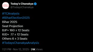Today’s Chanakya 2025 Bihar Elections Exit Poll Today’s Chanakya Bihar Exit Poll 2025 Out