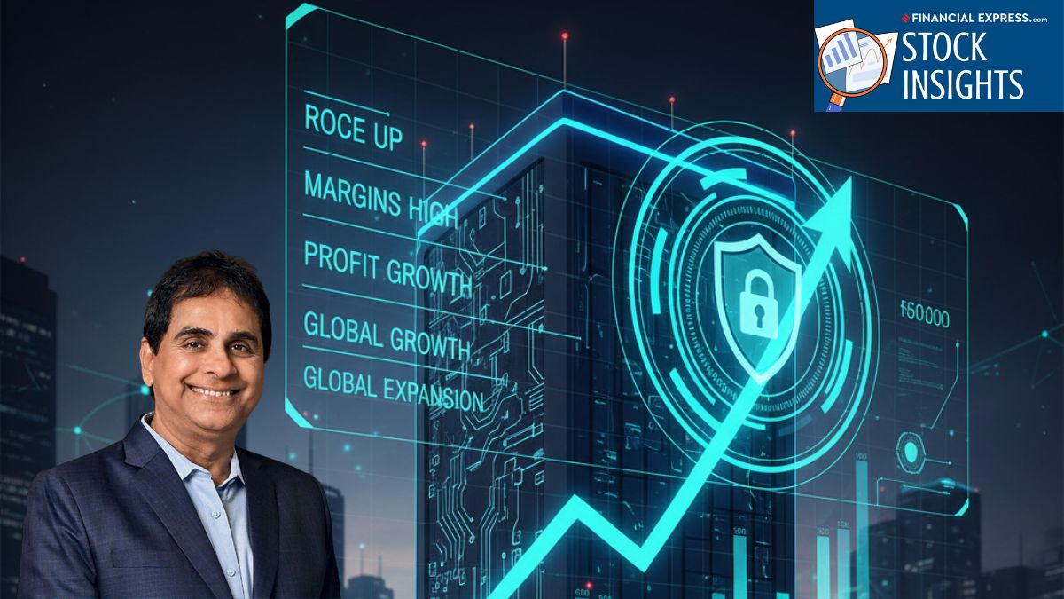 Two zero-debt, high-ROCE Cybersecurity stocks in Vijay Kedia’s portfolio. (This is an AI generated image) Two zero-debt, high-ROCE Cybersecurity stocks in Vijay Kedia’s portfolio. (This is an AI generated image)