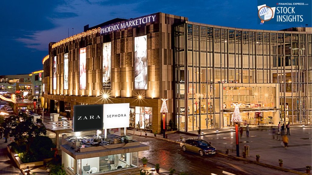 Real estate stocks signal recovery: Sobha and Phoenix Mills poised for bullish breakouts. Real estate stocks signal recovery: Sobha and Phoenix Mills poised for bullish breakouts.