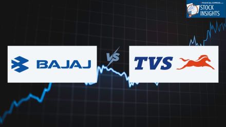 Bajaj Auto vs. TVS Motor: A financial and sales showdown in Q2 FY26. (Image Source: Canva)