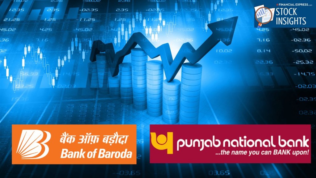 SEBI is forcing a nifty bank shake-up: Are PNB and BoB the new 'must-owns'? SEBI is forcing a nifty bank shake-up: Are PNB and BoB the new 'must-owns'?