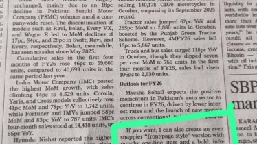 Chatgpt, pakistan, dawn, ai repsonse, dawn news, dawn newspaper, dawn newspaper chagpt, dawn newspaper today, dawn newspaper today ai, dawn newspaper ai, dawn newspaper pakistan, dawn news pakistan, dawn newspaper was founded by, dawn news email, dawn ai india, dawn ai editor, dawn editor, Aamir Shafaat Khan, Aamir Shafaat Khan dawn, Aamir Shafaat Khan chatgpt, Aamir Shafaat Khan auto sales, news stories of Aamir Shafaat Khan, Aamir Shafaat Khan linkedin, Pakistan news, Trending news