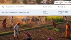 Google Trends: PM-Kisan beneficiary list emerges as most searched topic – Who gets the benefit