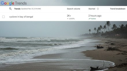 Google Trends: Cyclone in Bay of Bengal emerges as top search on Sunday morning