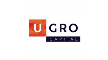 UGRO Capital to Acquire Profectus Capital This Month UGRO Capital to Acquire Profectus Capital This Month