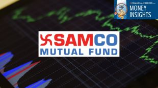 samco small cap funds