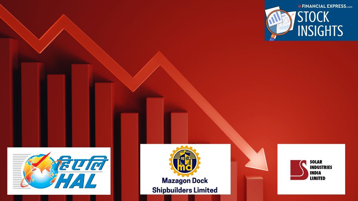 My contra view on HAL, Mazagon & Solar: Why it’s time to be careful