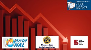 My contra view on HAL, Mazagon & Solar: Why it’s time to be careful