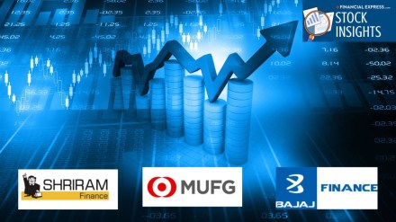 Share price charts and financial metrics highlighting the contrasting scale, growth and valuations of India’s leading NBFCs.
