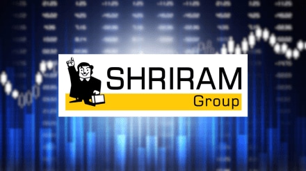 Brokerages also see funding benefits as a key catalyst. Shriram Finance currently borrows at a roughly 100 basis point premium to AAA-rated peers. 