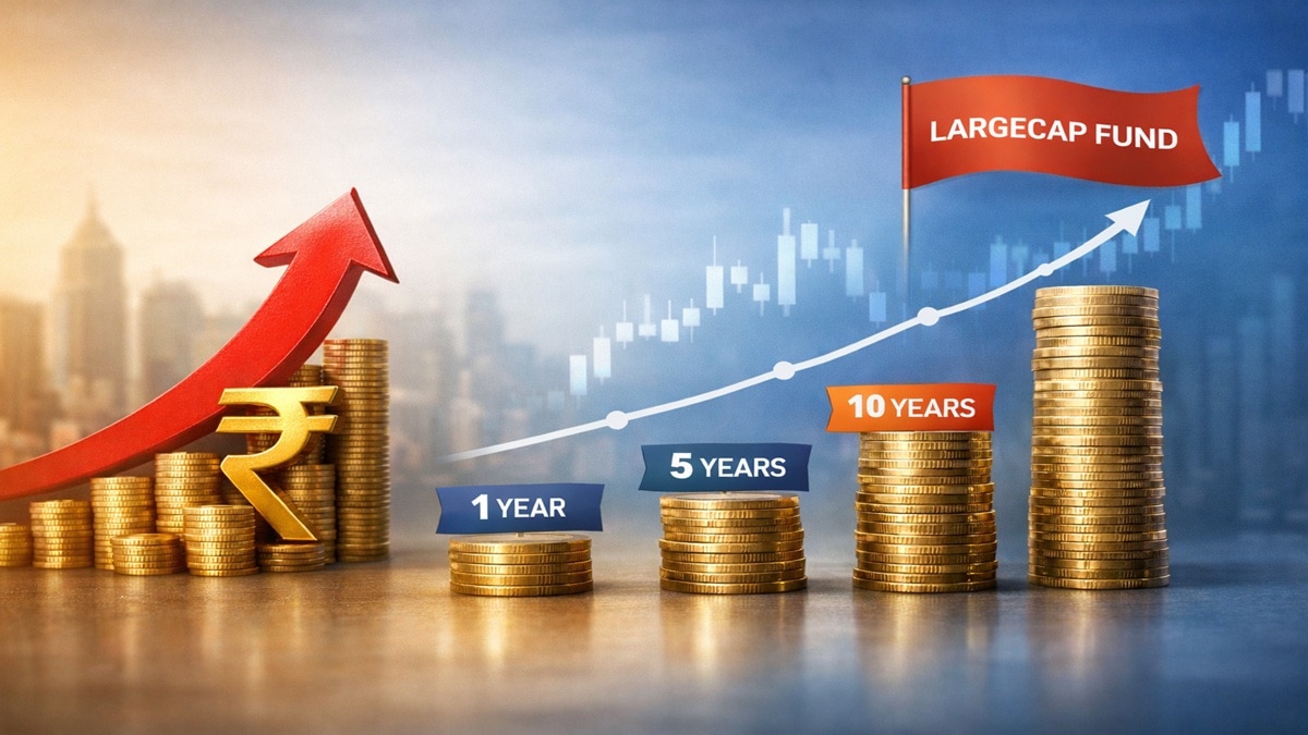 ICICI Prudential Large Cap Fund performance compared with Nifty 100 TRI across 1, 5 and 10 years