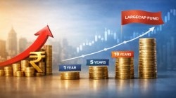 Only large-cap fund to beat benchmark over 1, 5 and 10 years — and the biggest in its category