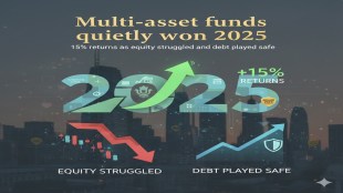 Multi-asset funds quietly won 2025: 15% returns as equity struggled and debt played safe