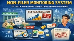 Income Tax Dept deploys non-filer monitoring system to track high-value transactions without ITR filing
