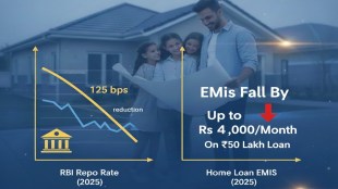 From repo cuts to EMIs: How RBI’s 125 bps rate cut in 2025 brought relief to home loan borrowers