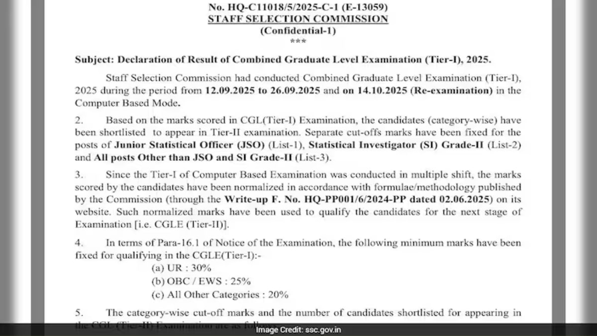 SSC CGL Tier 1 2025 result