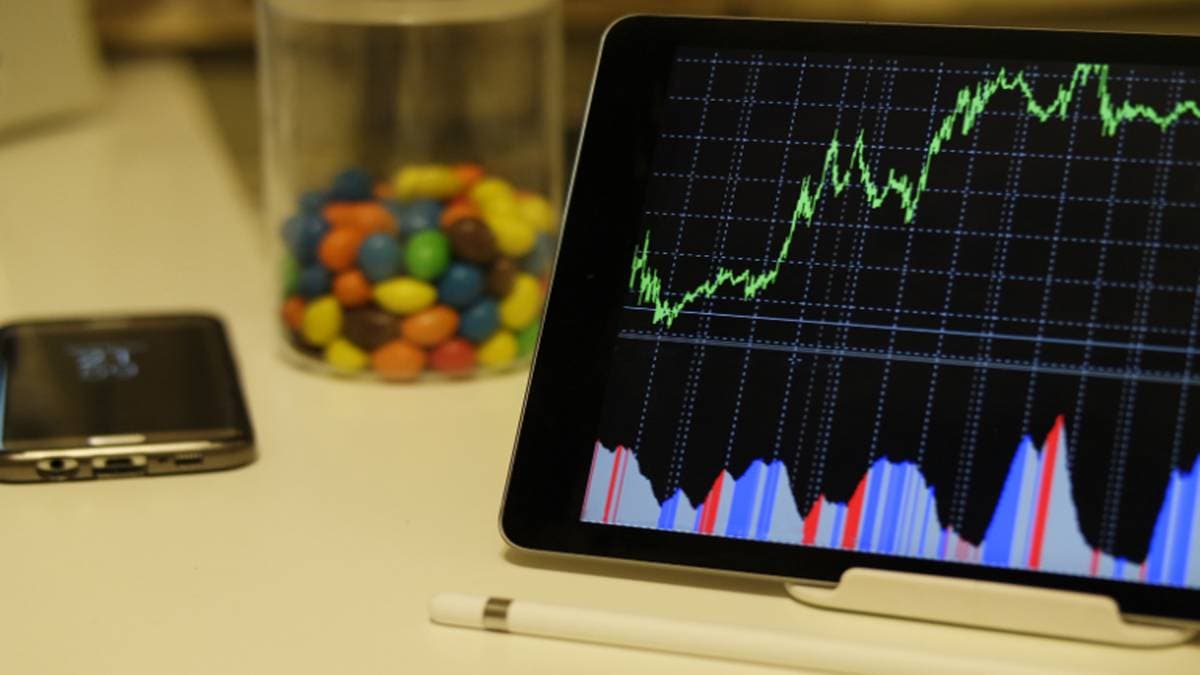 Stock market this week