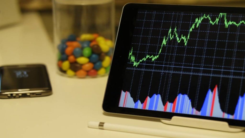 Stock market this week Stock market this week