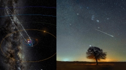 Ursid Meteor Shower: Date, time, best time to watch, when and where to watch