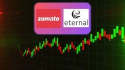 Jefferies’ big bet on Eternal: 5 factors fuelling the 61% upside prediction