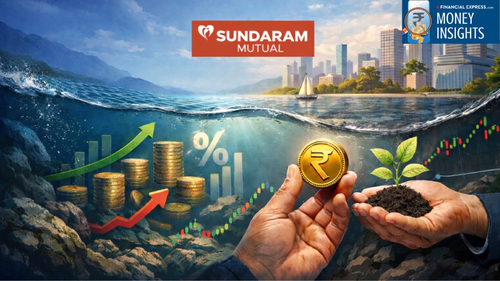 A deep-dive into Sundaram Aggressive Hybrid Fund (Source: AI-Generated) A deep-dive into Sundaram Aggressive Hybrid Fund (Source: AI-Generated)
