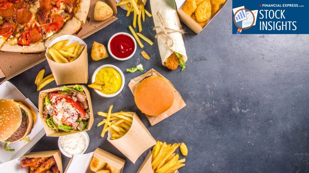 Analysing sales growth and valuations of India's top quick service restaurant stocks. (Image Source: Canva)