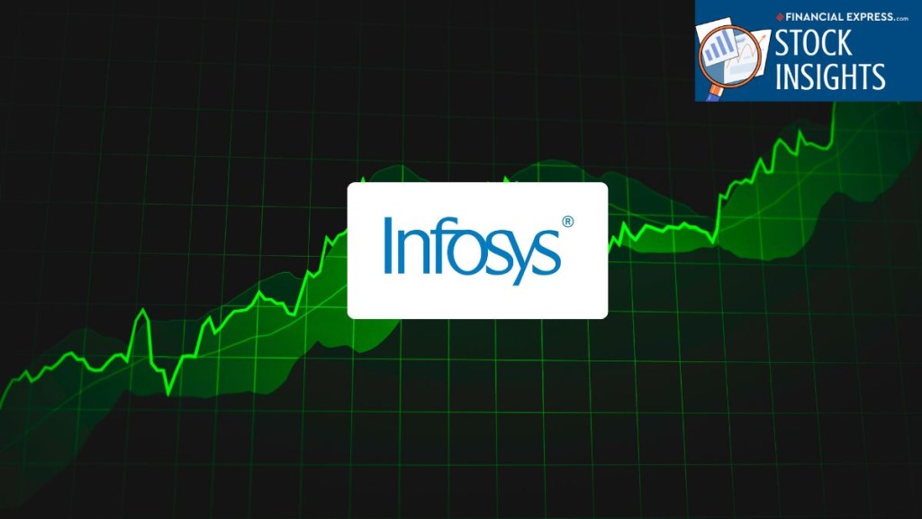 Infosys' quiet preparation: Why hiring and AI signal a hidden growth cycle. (Image Source: Canva)
