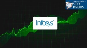 Infosys' quiet preparation: Why hiring and AI signal a hidden growth cycle. (Image Source: Canva)