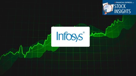 Infosys' quiet preparation: Why hiring and AI signal a hidden growth cycle. (Image Source: Canva)