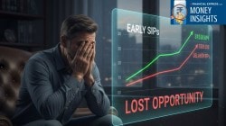 1 year, Rs 1 crore loss: The silent math behind delaying your SIPs