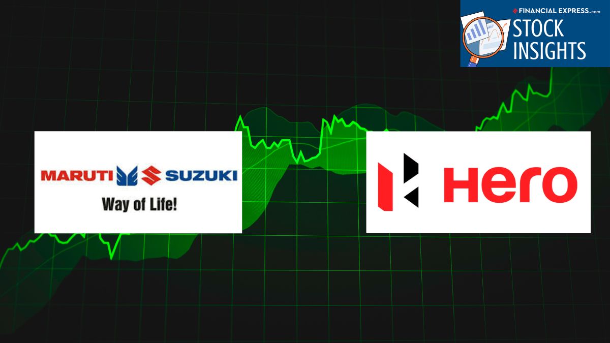 The silent accelerator: How the falling Japanese Yen is powering Indian auto stocks. (Image Source: Canva) The silent accelerator: How the falling Japanese Yen is powering Indian auto stocks. (Image Source: Canva)