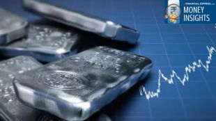 Silver’s 2026 strategic reset: Beyond the rally to a structural 'green metal' essential.