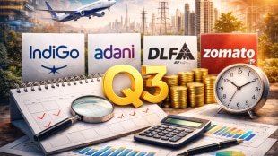 Q3 Earnings Peak: Complete Schedule for IndiGo, Adani, DLF, and 100+ Corporate Actions You Can't Miss (Source: AI-Generated)