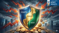 ICICI vs. SBI vs. Nippon: Which multi-asset fund is best for 2026?