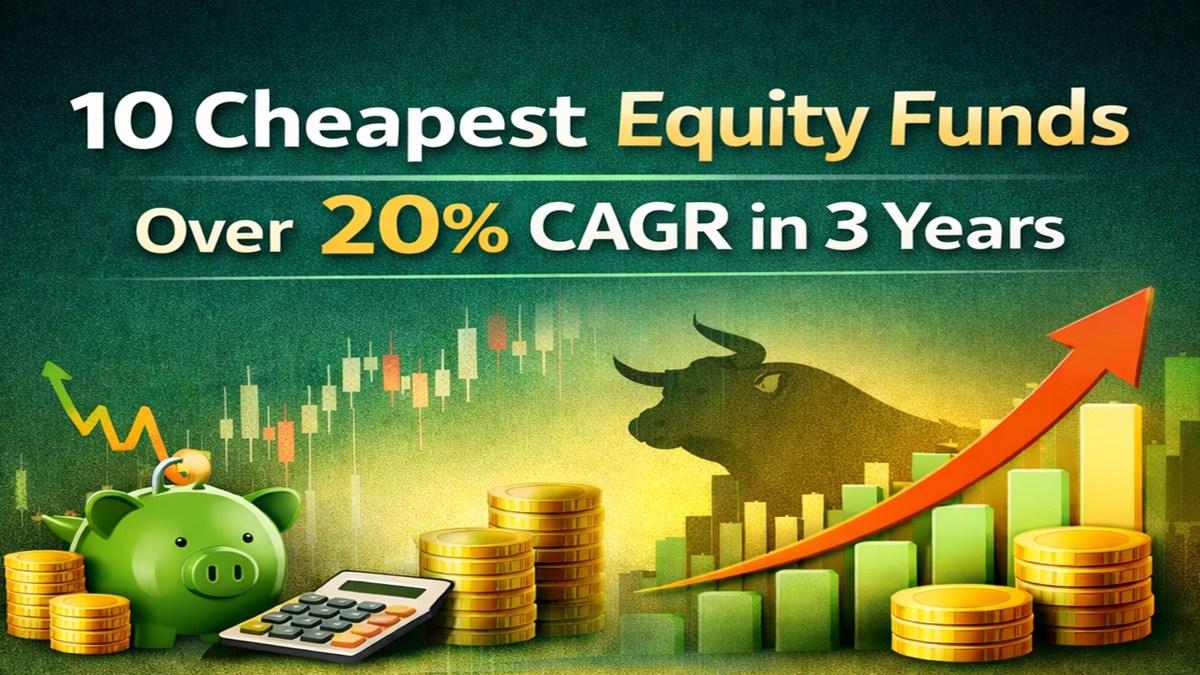 10 Cheapest Equity Funds with 20%+ CAGR in 3 Years