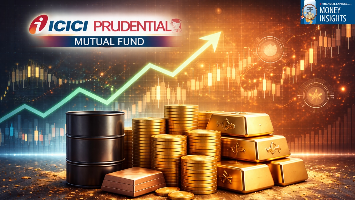 ICICI Prudential Commodities Fund: Should You Add to the Watchlist 2026? (Source: AI)