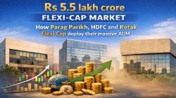 Parag Parikh, HDFC, Kotak dominate Rs 5.5 lakh crore flexi-cap market — here’s how these funds deploy AUM