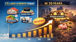 Illustration showing rising living costs over time due to inflation