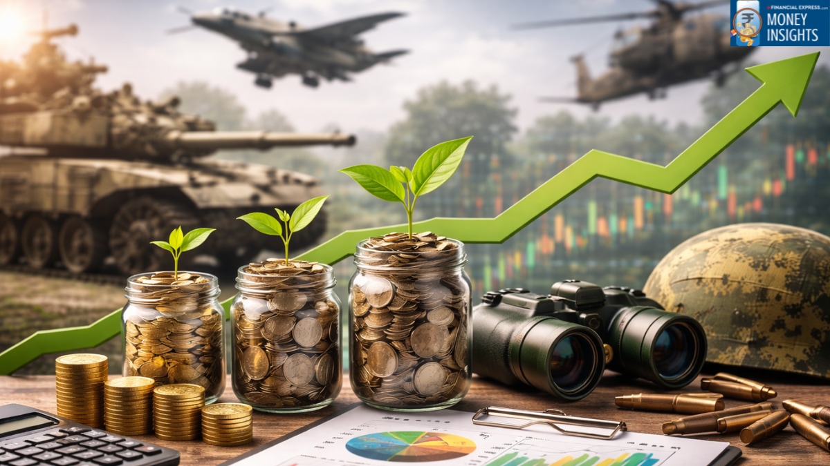 3 Defence Mutual Funds to Watch Right Now (Source: AI-Gnerated)