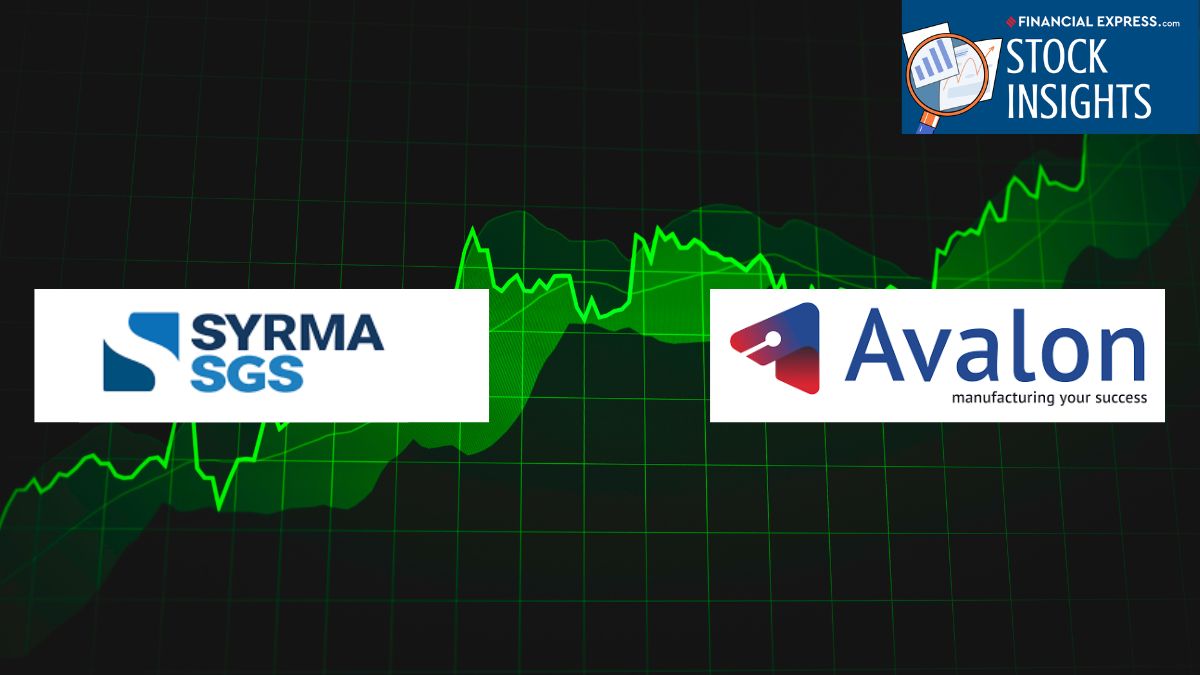 Beyond the EMS correction: Why Syrma SGS and Avalon are trading revenue for record margins