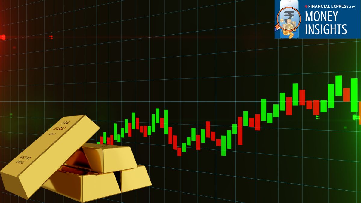 Gold’s 74% surge: Why 2025 was a record-breaker and how to play the 2026 bull run. (Image Source: Canva)