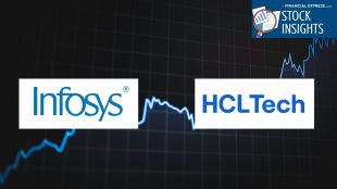 Infosys vs. HCL Tech Q3 Results: Margin pressure and labour code blows vs. AI-led resilience. (Image Source: Canva)