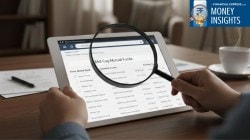 Is the mid-cap “correction” over? 3 funds placed for the next market cycle