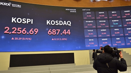 Why South Korea Became 2025’s Stock Market Superstar (And Why 2026 Might Tell a Different Story) Why South Korea Became 2025’s Stock Market Superstar (And Why 2026 Might Tell a Different Story)