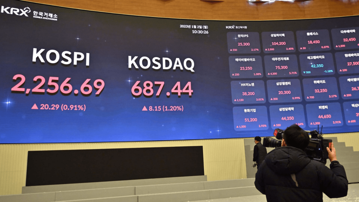 Why South Korea Became 2025’s Stock Market Superstar (And Why 2026 Might Tell a Different Story) Why South Korea Became 2025’s Stock Market Superstar (And Why 2026 Might Tell a Different Story)